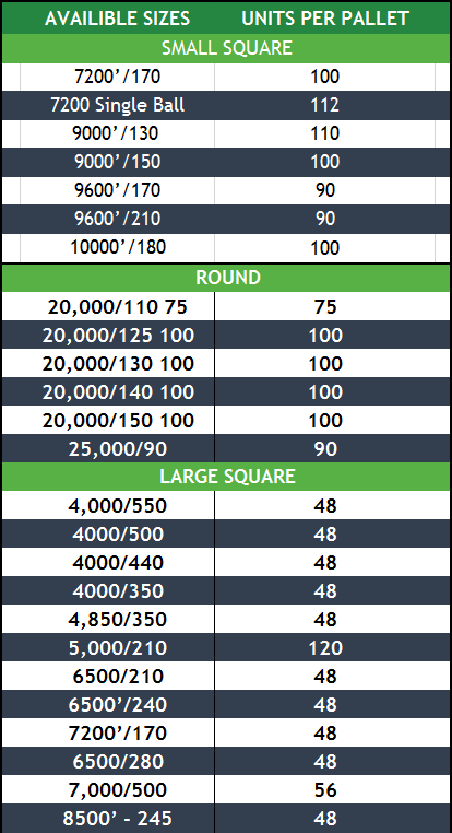 GeorgiaTwine - BALECORD Polypropylene Baler Twine